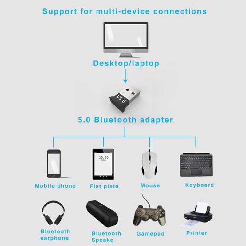 Usb Bluetooth 5.0 Wireless Dongle Adapter Adapter 5.0 Real Pc Receiver Stereo