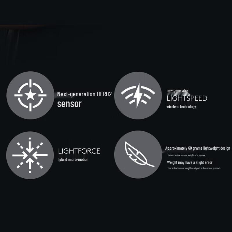 Logitech GPW Series Wireless Gaming Mouse