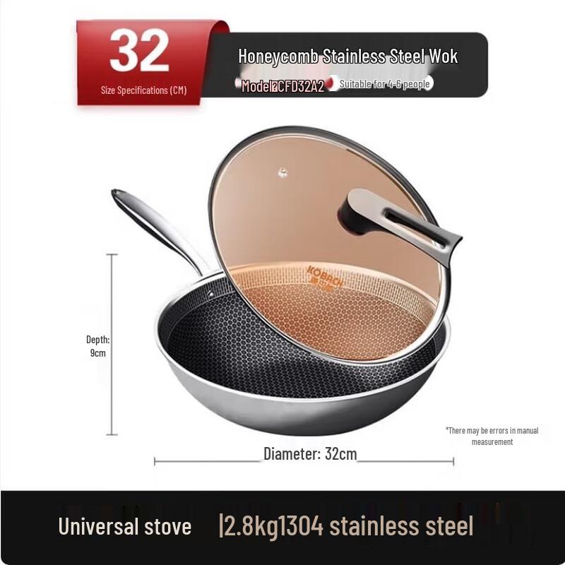 Kangbach Elite Honeycomb 304 Stainless Steel Wok