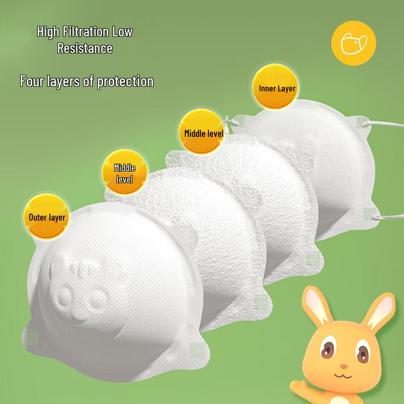 Kangaroo Doctor 3D Infant & Toddler Face Mask