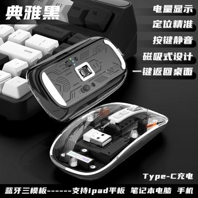 Computer-Peripheriegeräte – Computermäuse