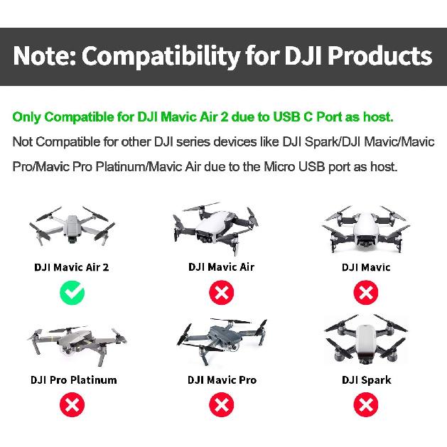 Fasgear USB C to Micro USB Cable 30cm Nylon Braided Type C to Micro USB Cord Compatible with Galaxy S7/S6, HTC One/10 and More (Gray, 1ft)