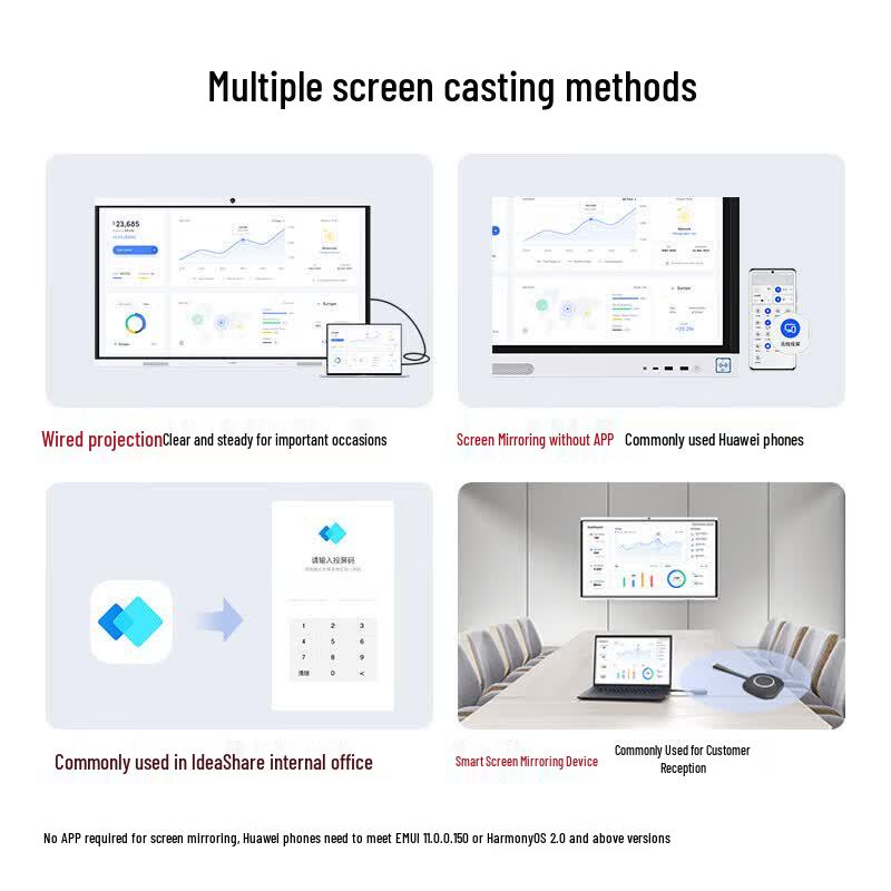 HUAWEI IdeaHub B2 75-inch Interactive Meeting Display (CN version)