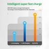 Power Socket Type-C USB Cellphone Charging Port for 2009-2019 Auto Accesory Fast Charging Adapter with Voltmeter