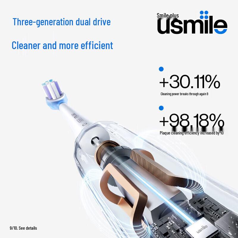 Usmile Y1MAX Sonic Electric Toothbrush CN plug (adapter included)