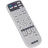 Accesorii pentru electronice – Telecomenzi