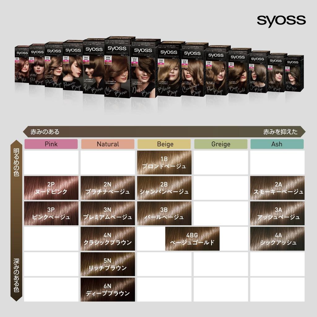 Syoss Hair Color Cream 5N Rich Brown Bottles Gray Hair [Quasi-drug] (2 + Bonus) [Salon-Quality Dye]