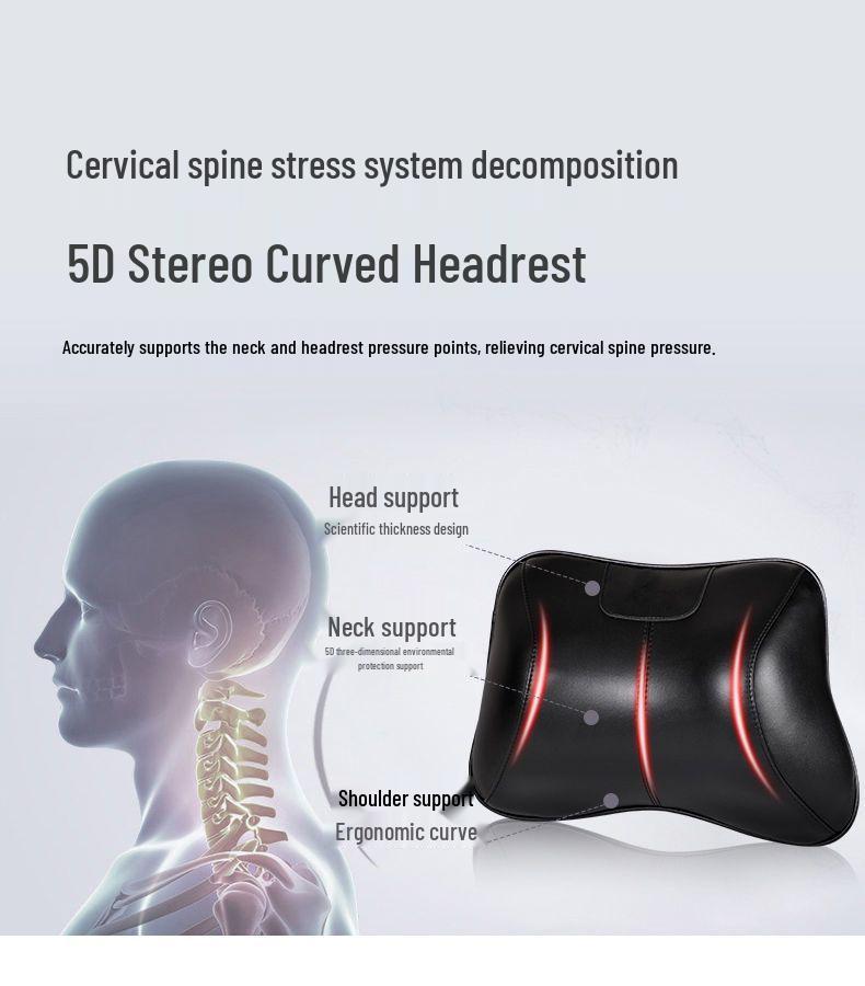 Toyota Kopfstütze & Lendenwirbelstütze (Camry, Highlander, Avalon, Levin, Corolla, RAV4)