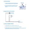 Lane Changing Warning Driving Assistance Sensor Blind Monitoring IP67 Waterproof