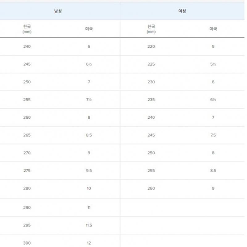 New Balance Sneakers Kqj Nbpfdf741j 10 Purecell Propell V4