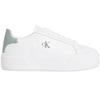Flatform Lace Up LTH Mg Sneakers
