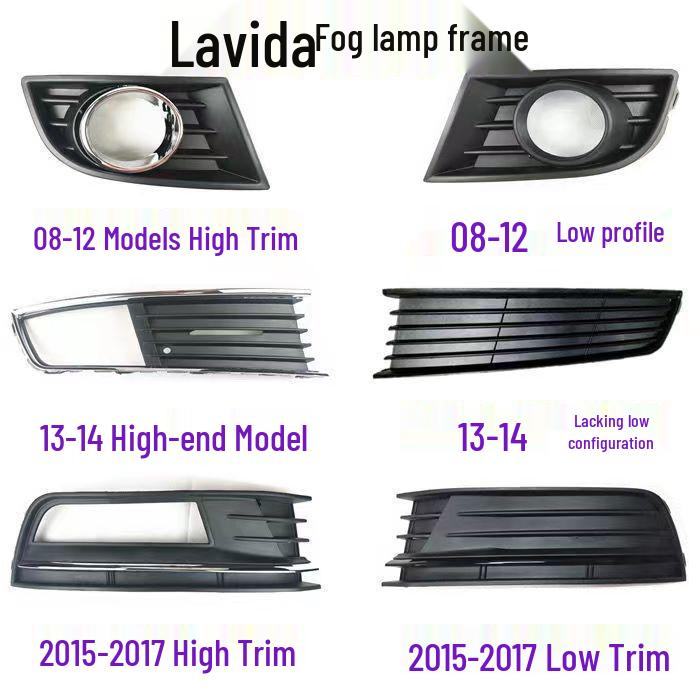 Volkswagen Lavida Headlight & Fog Light Frame (2008-2019 Models)