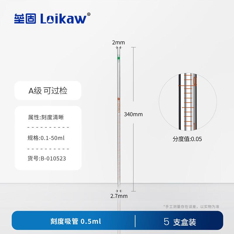 A-Grade Glass Volumetric Pipette 0.5ml