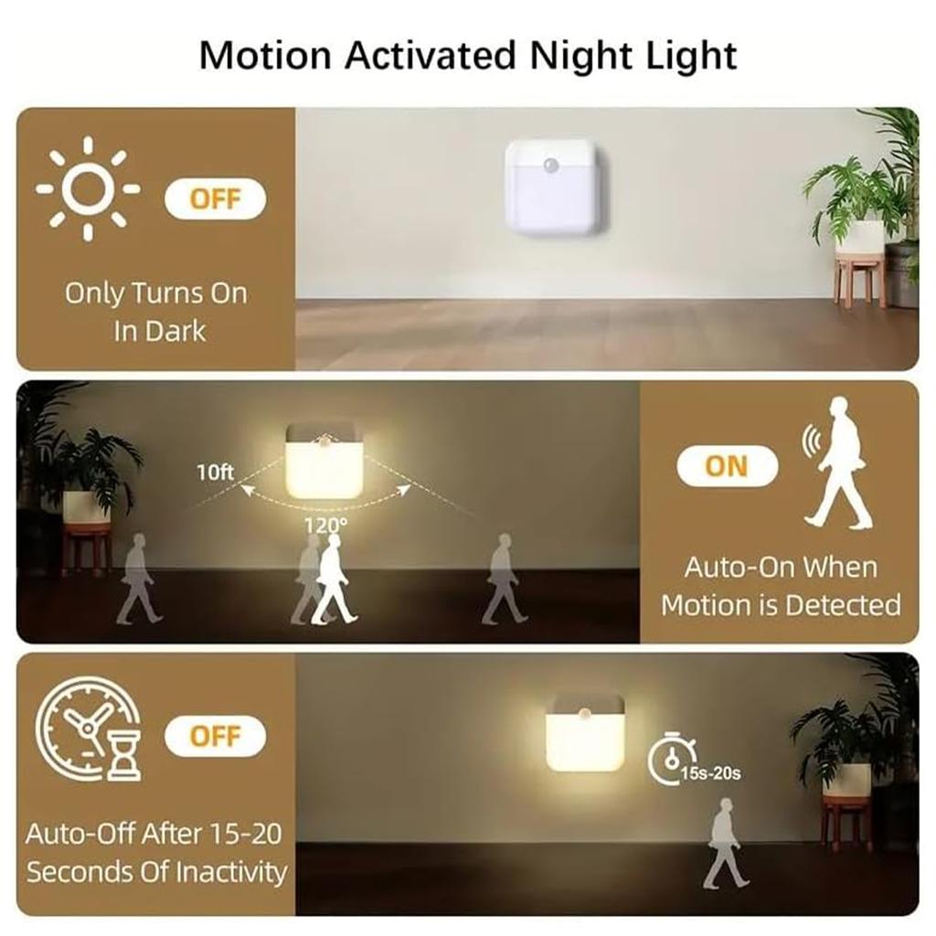 Motion Sensor Led Night Light Square Wireless Wall Magnetic Warm White/Cool White Usb Rechargeable Smart Hallway Bedside Cabinet
