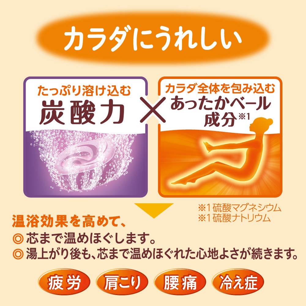 Bub Bath Bomb Tablets Lavender Scent 20 Count - Carbonated Bath Soak - Medicated [OTC]