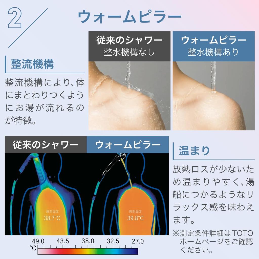 TOTO Shaula Shower Head, 3-Mode, Ultra Fine Bubble, Water-Saving, Natural Care Mist, Sand Beige, THYC96-2