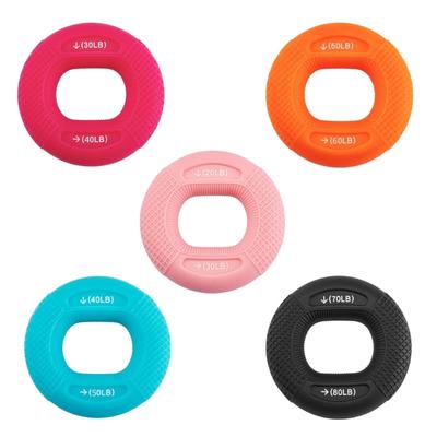 Echipamente de fitness – Flexoare pentru antebraț