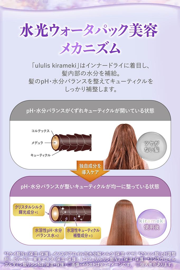 Ululis Shampoo and Treatment Refill Set (Sparkle)