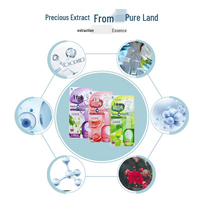 Kobayashi Ippon Japanese Toilet Air Freshener & Cleaner