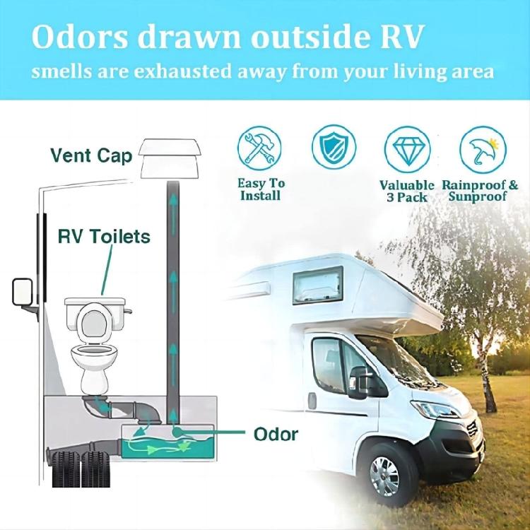 Travel Trailer Roof Vent Protection Caps Versatile Ventilation Stops Odors & Promotes Dry Interiors in Wet Conditions