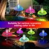2pcs Jellyfish Shaped Solar Garden Lights 7 Color Variations