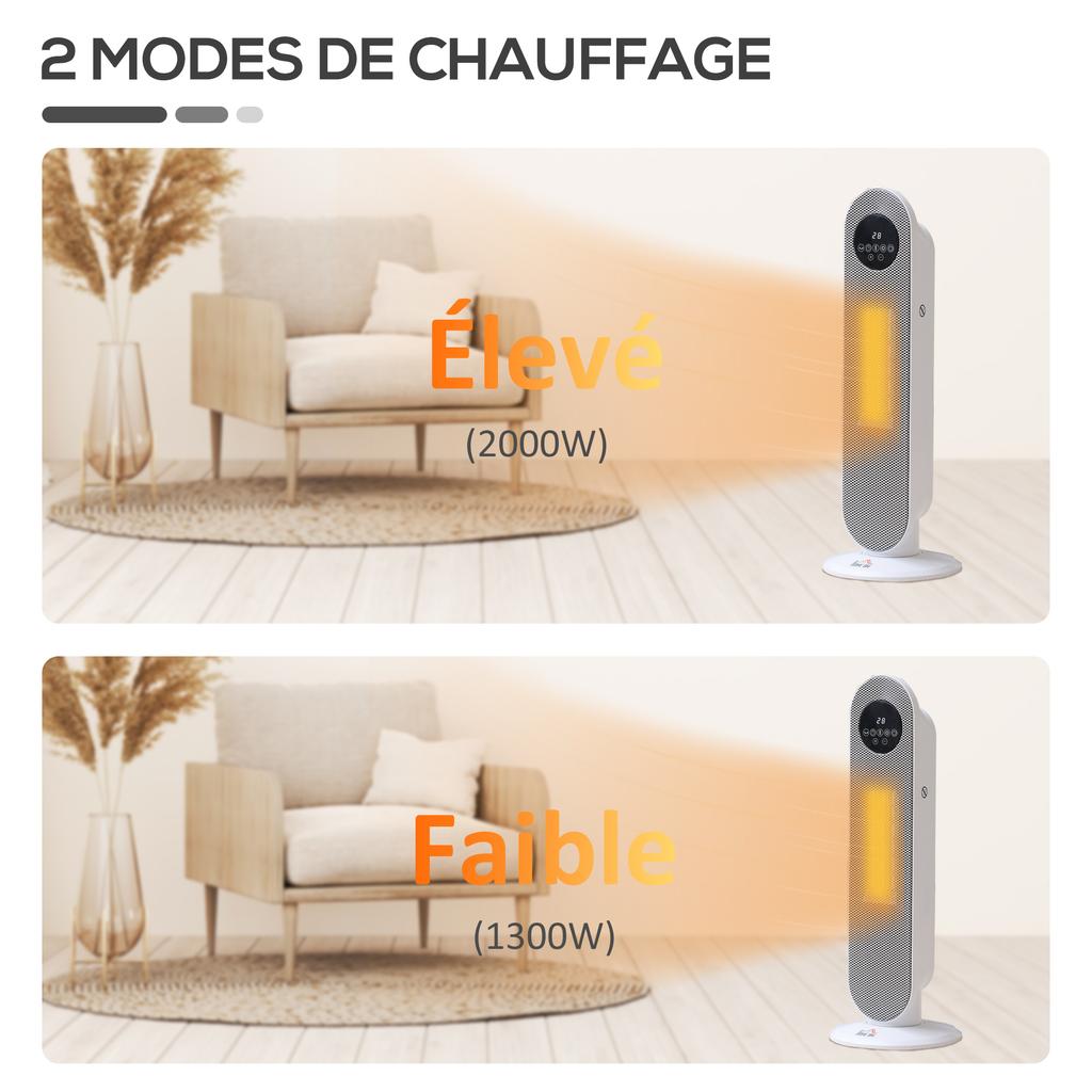 Oscillating Ceramic Tower Heater, 2000W, Remote Control, 15-40°C