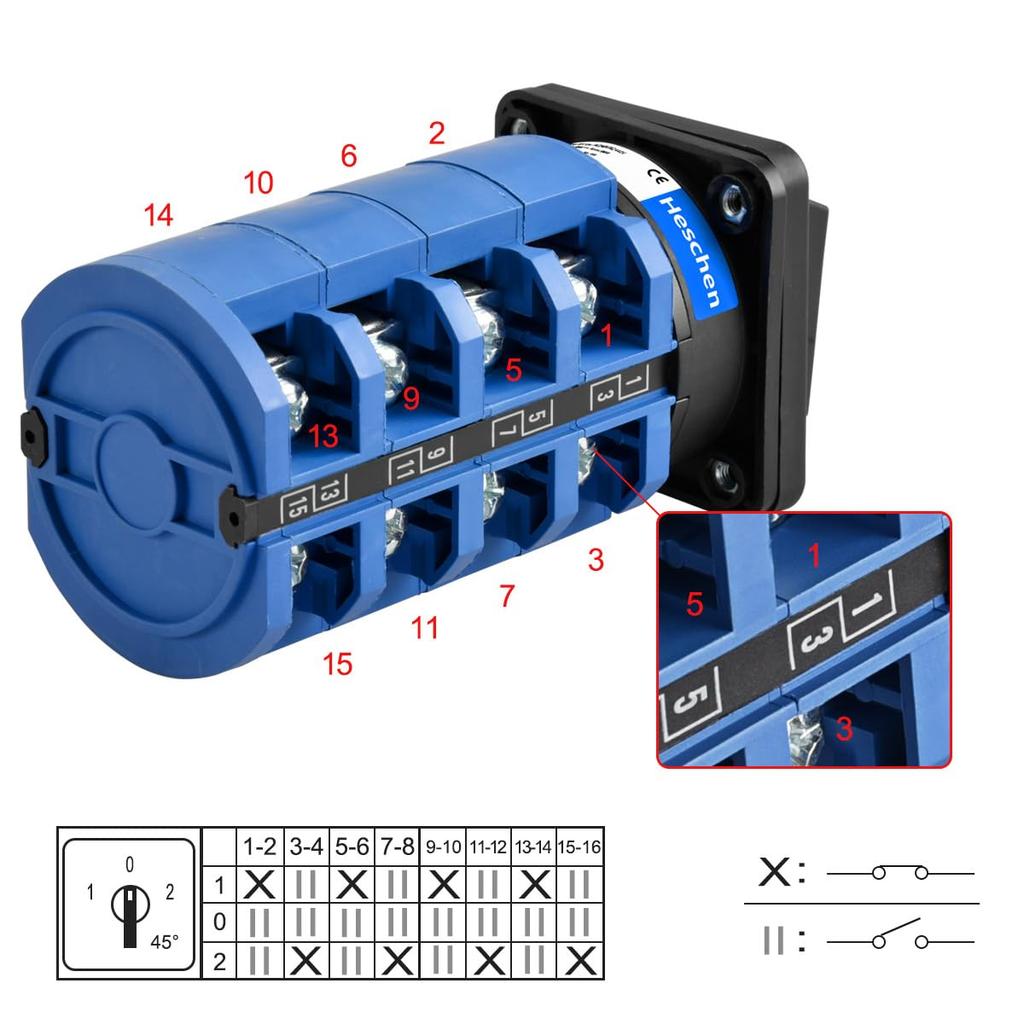 Heschen Universal Rotary Cam Selector Changeover 660V 3 Position 4 Phase 16 CE Switch, SZW26-63/D404.4, 63A, ON-OFF-ON, 4NO+4NC Terminals,