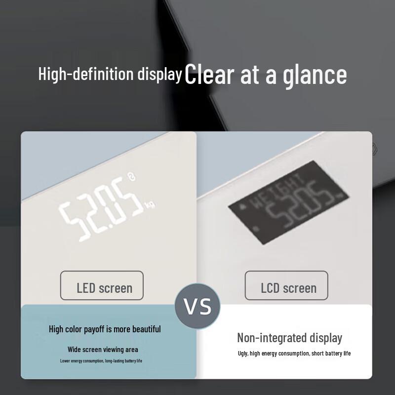 Jingdong Zhizao LED Digital Weight Scale (CN version)