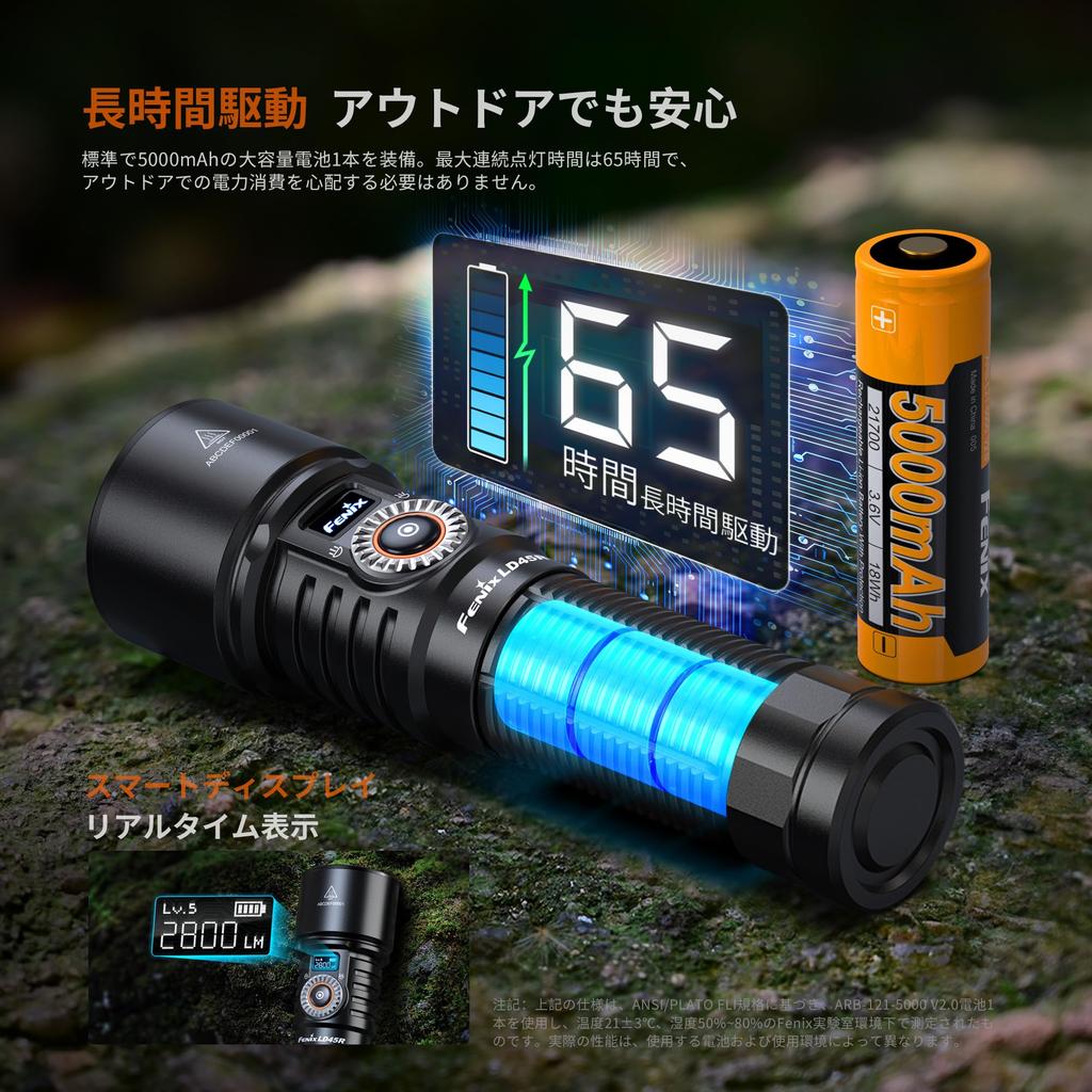 Fenix LD45R Rechargeable LED 2800 IP68 65 Hours of Battery 480M Beam Portable Disaster High Ultra Super Perfect for Outdoor and Powered by a 5000mAh