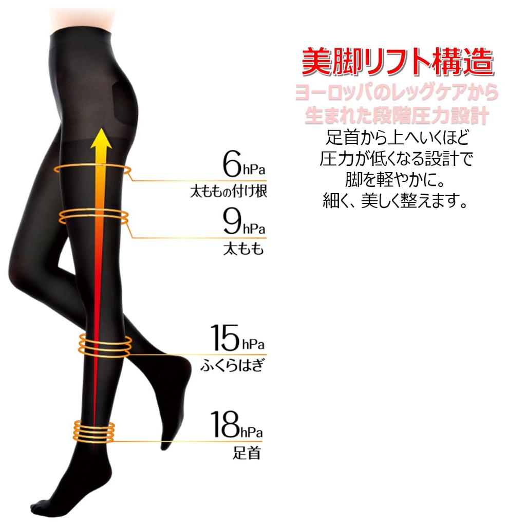 Colanți calzi compresivi Slim Walk Beauty Style, pentru femei, negri, M-L, compresivi,