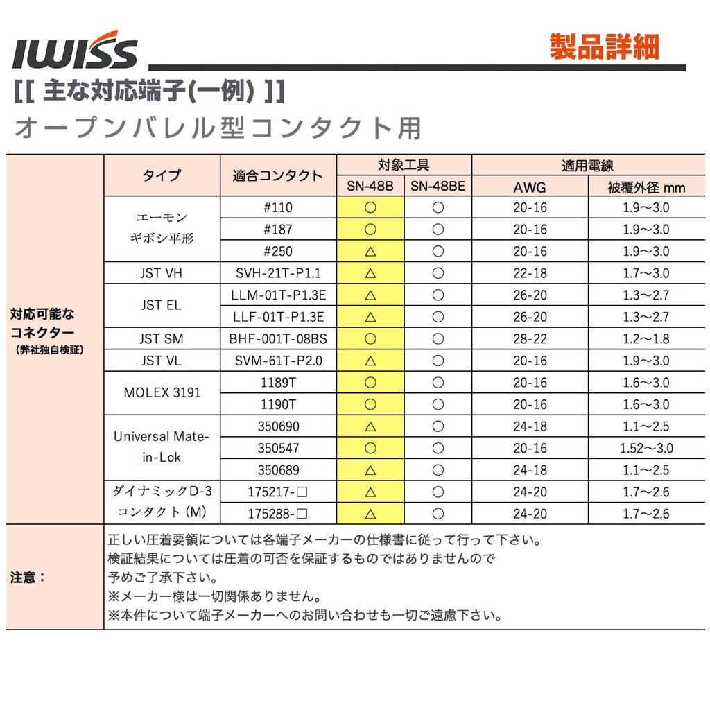 IWISS SN Series Interchangeable Die Tool Set for Open Barrel Multi-Crimping Terminals, KIT-SN-2549