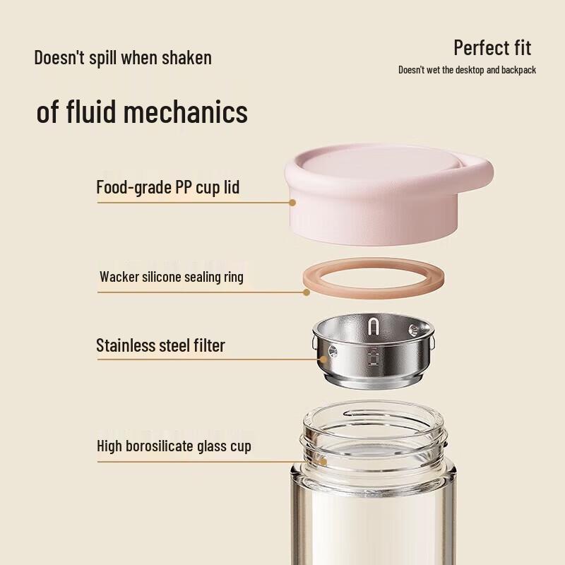 RELEA 450ML Portable Borosilicate Glass Tumbler