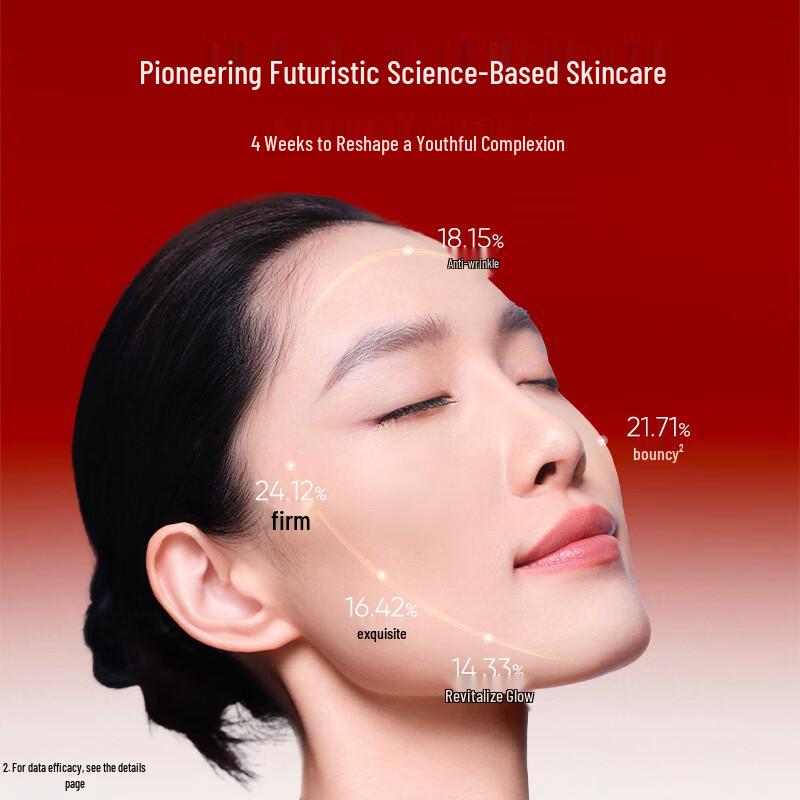 HANSKIN Red Waist Multi-Peptide Hydrating Lotion