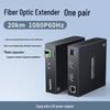 UGREEN HDMI Fiber Optic Extender