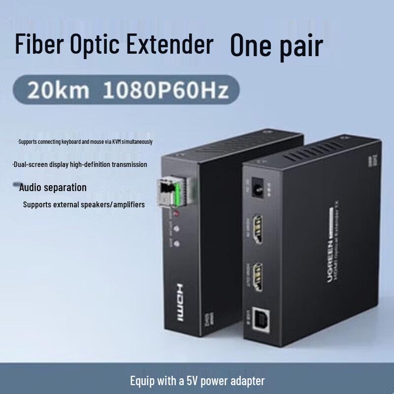 UGREEN HDMI Fiber Optic Extender