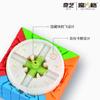 Qiyi Multi-Level Rubik's Cubes (3x3, 4x4, 5x5, 6x6, 7x7) - Cross-Border Hot Selling Children's Educational Toys.