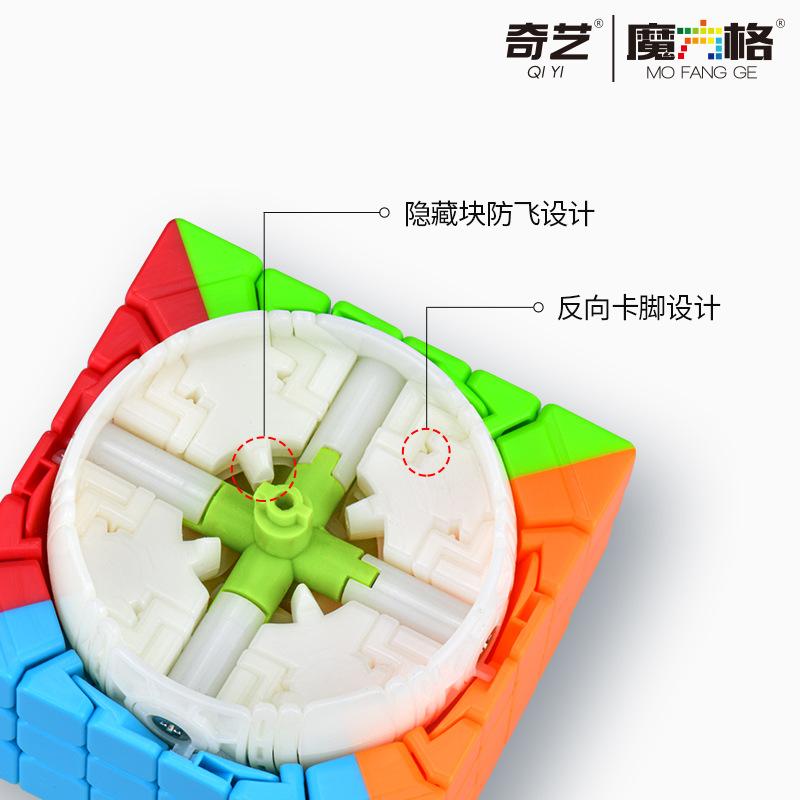 Qiyi Multi-Level Rubik's Cubes (3x3, 4x4, 5x5, 6x6, 7x7) - Cross-Border Hot Selling Children's Educational Toys.