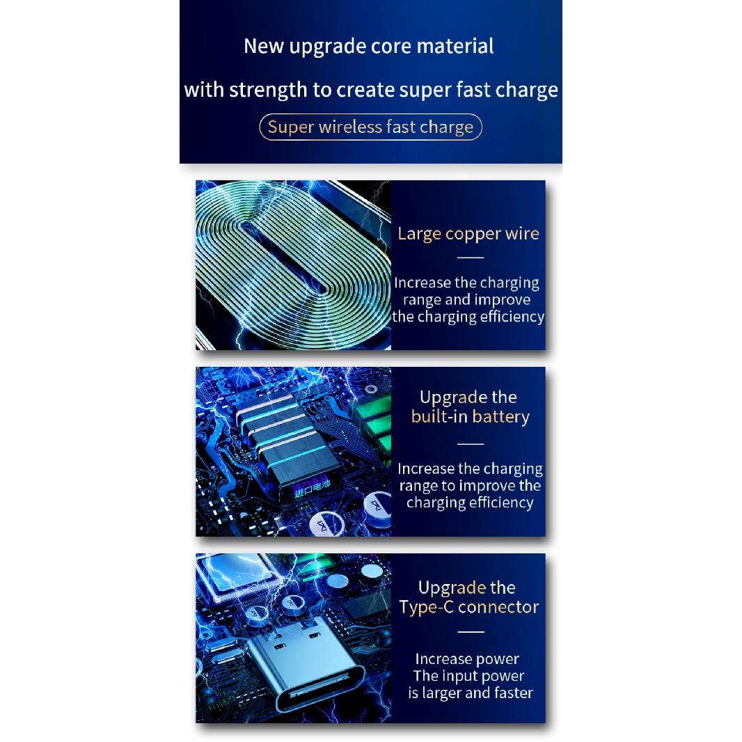 Быстрое автомобильное беспроводное зарядное устройство 300 Вт для Samsung Galaxy Note 20 — фото 11