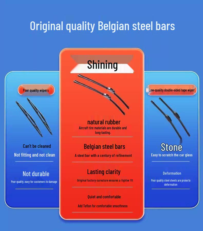 Six-Layer Rubber Car Wiper Blades - Compatible for All Vehicles