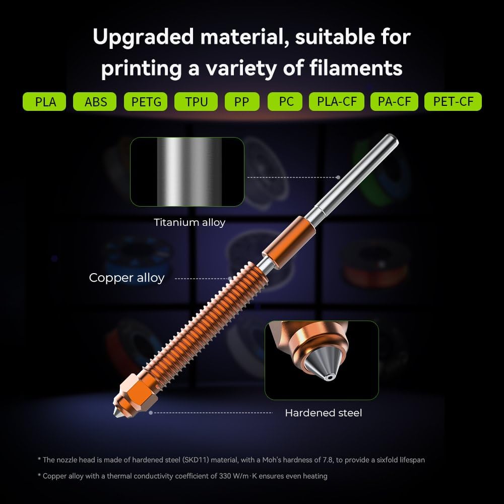Creality K2 Plus Nozzle Kit,K2P Unicorn Quick-Swap High Flow Nozzles,Quick-Swap Nozzle For Creality K2/K2 Plus 3D Printer Nozzle