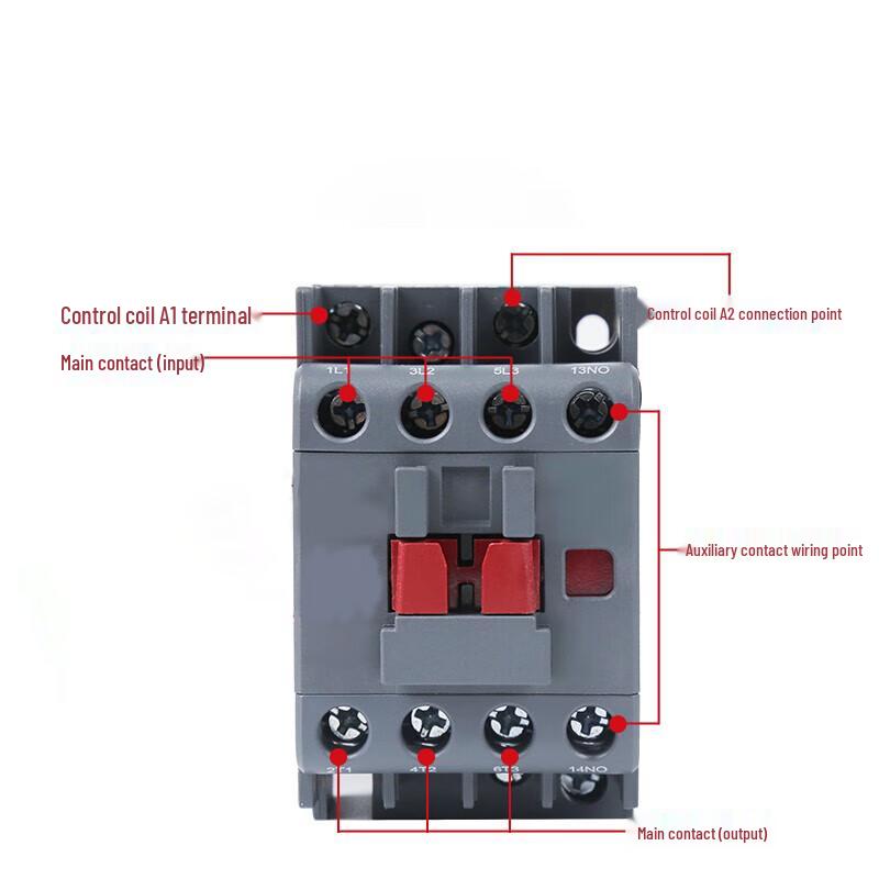 LiXin AC Contactor