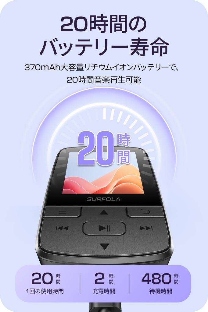 Player MP3 Surfola, Bluetooth 5.1, cu Clip, Capacitate 64GB, Extensibil până la 128GB, Calitate Sunet HIFI, Player Audio Digital Multifuncțional, Compact