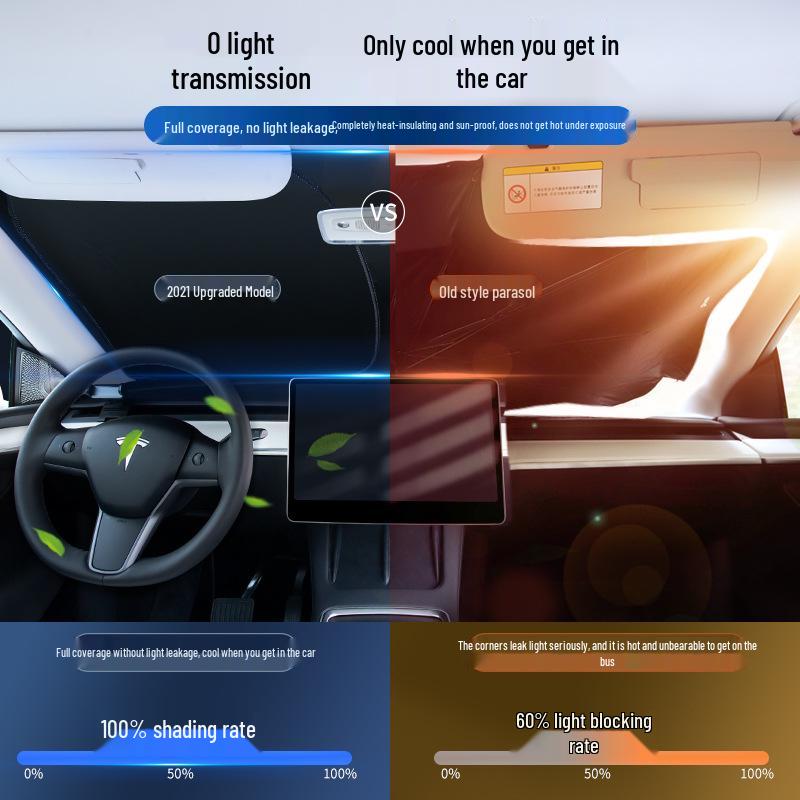 Tesla Model Y/3 Front Windshield Six-Layer Sunshade: Enhanced Heat Insulation & Sun Protection Accessories