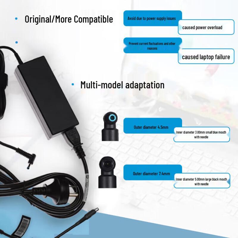 HP 65W Laptop Power Adapter