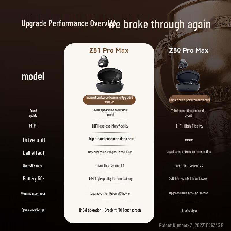 SANAG Open-Ear Clip Bluetooth Headphones