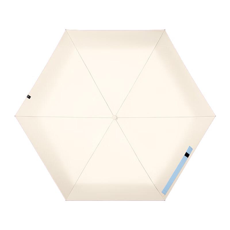 Beneunder Five-Fold Sun & Rain Umbrella