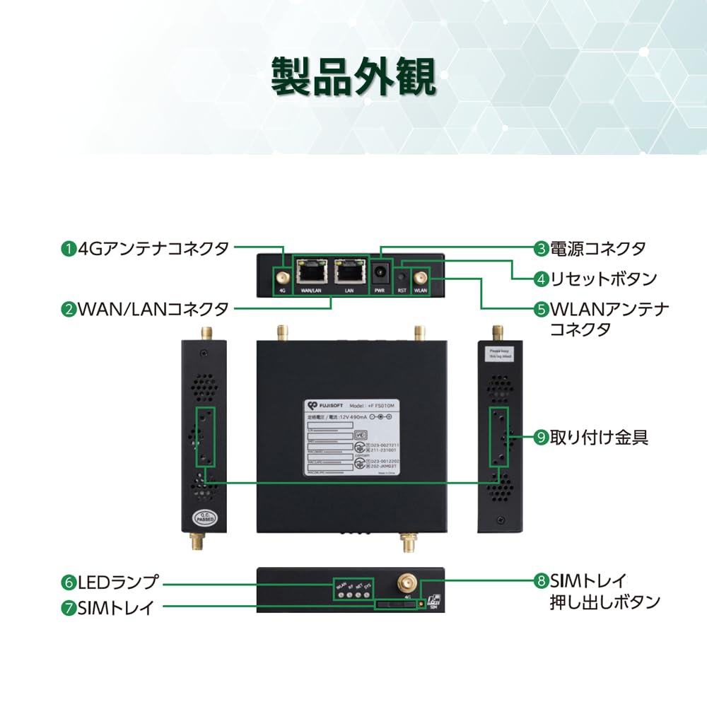 Fujisoft 4G compatible M2M router FS010M +F