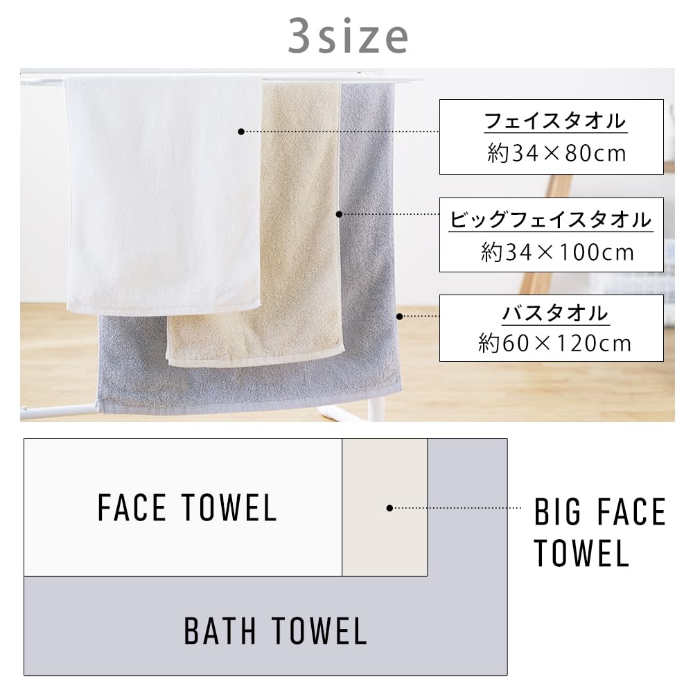 Iris Ohyama Imabari Towel Certified Bath Set of Daily Use Comfortable Thickness for Everyday Features Absorbency and Made in Hotel Bath Imabari Towel