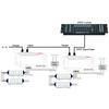 3 Channel   Decorder   RGB Dimming LED Decorder Controller for   Hotels Sober Bar