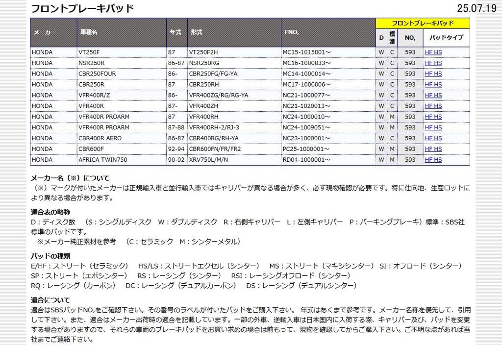 KITACO SBS Brake Pad 593HF Ceramic VT250F NSR250 CBR250R VFR400R